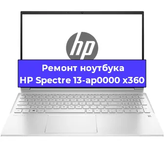 Замена динамиков на ноутбуке HP Spectre 13-ap0000 x360 в Нижнем Новгороде